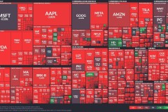 2025-04-04-15_18_11-Stock-Market-Map-Brave