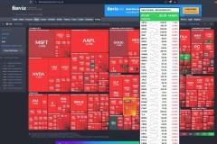 2025-04-04-17_34_48-Stock-Market-Map-Brave