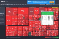 2025-04-04-17_35_11-Stock-Market-Map-Brave