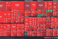 2025-04-04-17_35_17-Stock-Market-Map-Brave