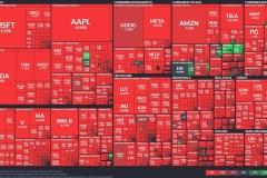 2025-04-04-20_04_49-Stock-Market-Map-Brave